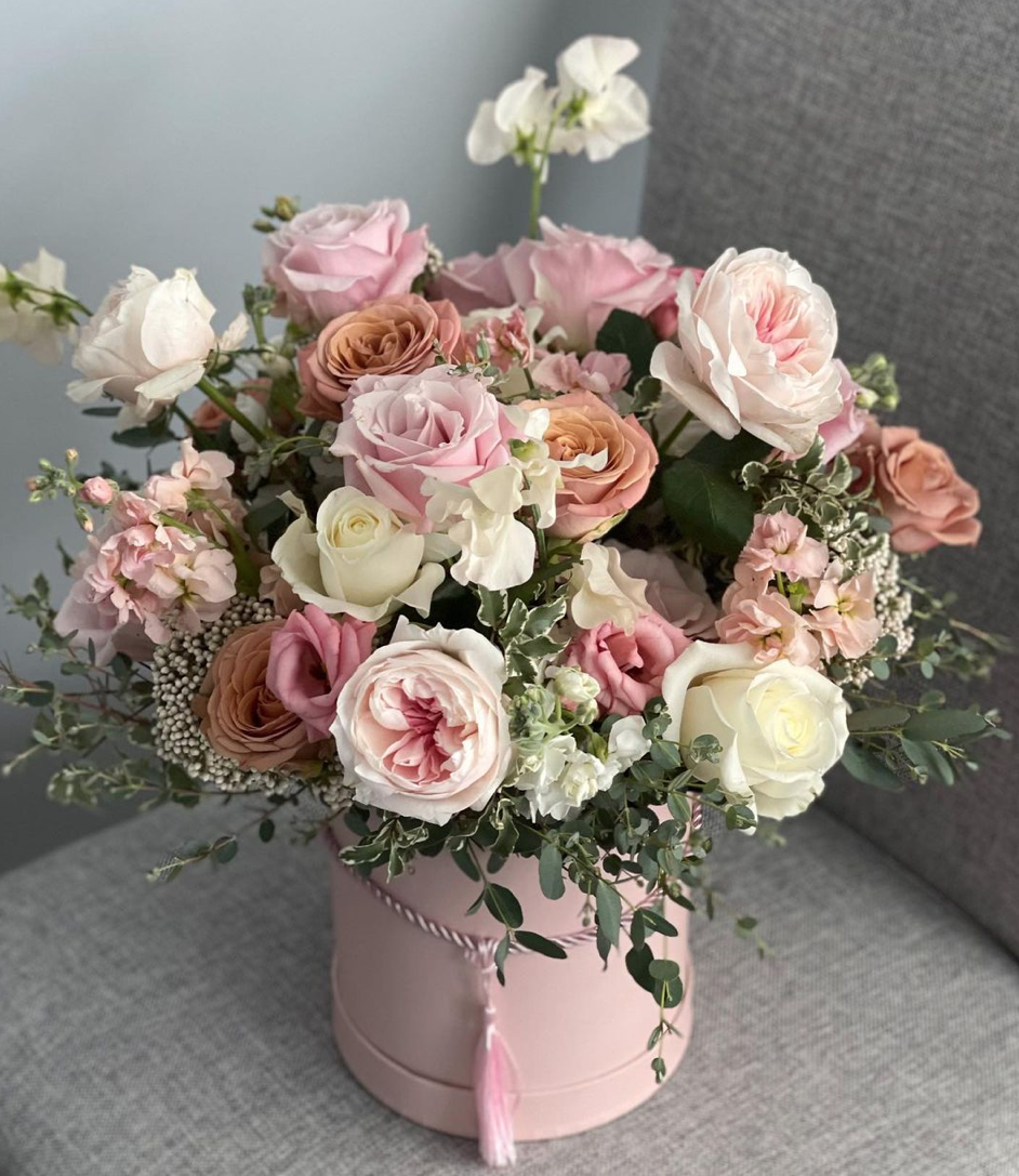 Flowers in Charlotte Our 2022 Update. Where to Order, Where to Shop